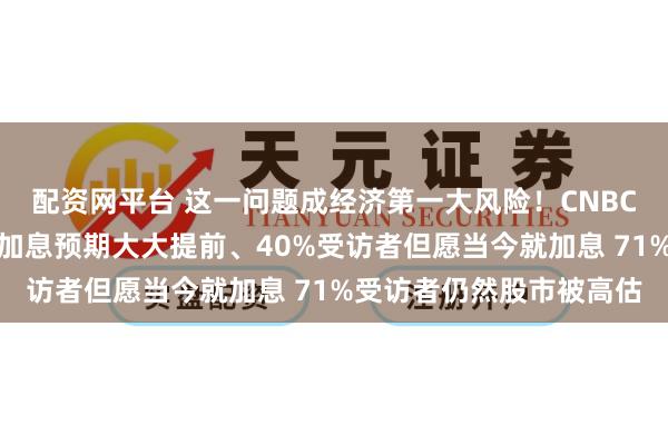 配资网平台 这一问题成经济第一大风险！CNBC最新拜谒：好意思联储加息预期大大提前、40%受访者但愿当今就加息 71%受访者仍然股市被高估